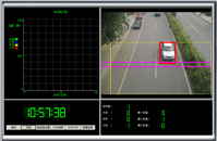 HTT车流视频智能统计系统